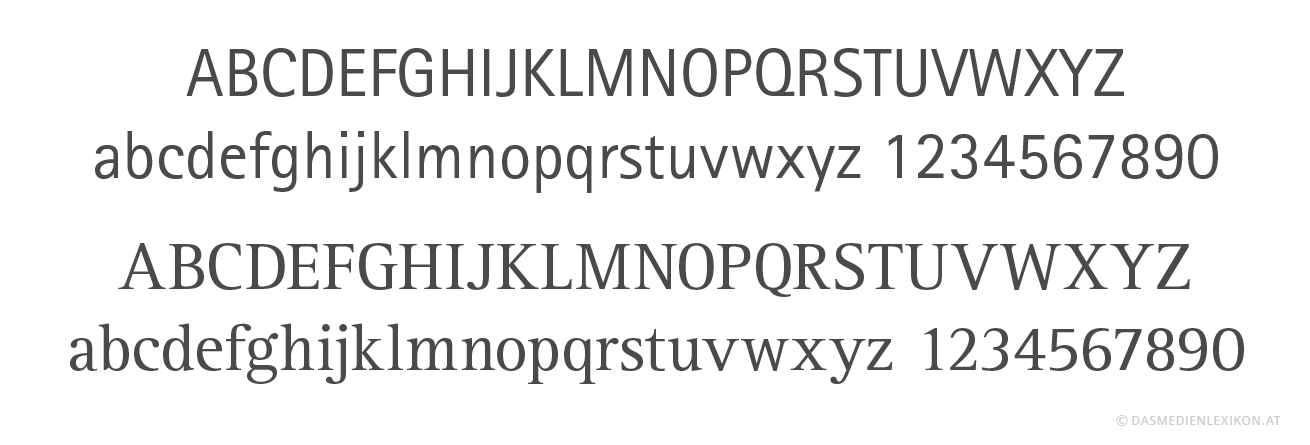 Die »Rotis« ist eine Schriftsippe, hier in den Ausführungen als Grotesk (sans serif) und Antiqua (serif). Rotis